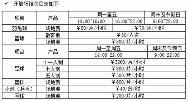 2025新老澳门原料免费大全