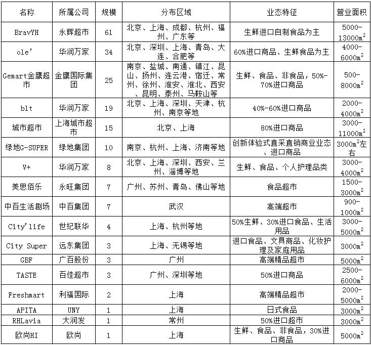 2025新老澳门原料免费大全