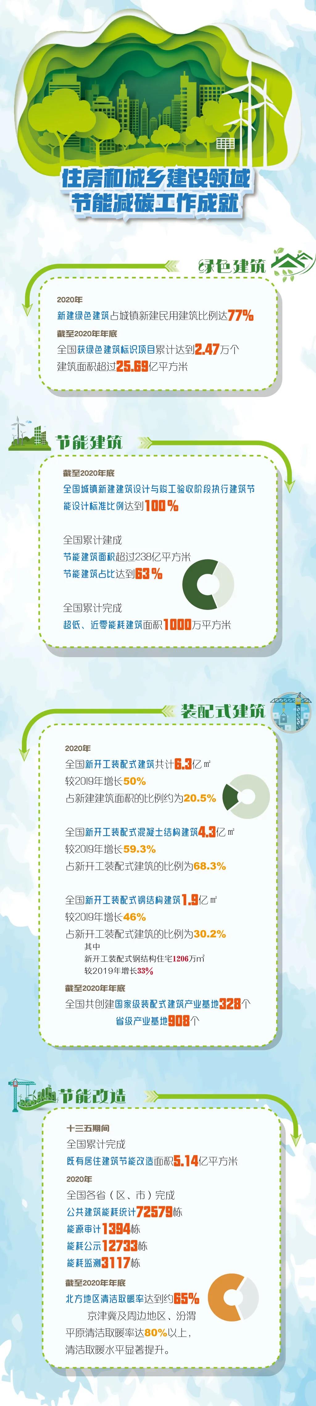 {xunruicms_img_title} {xunruicms_img_title}